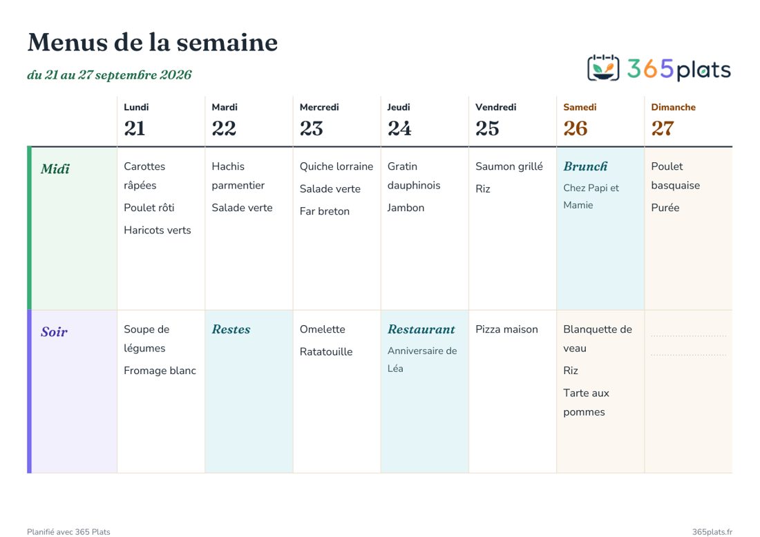 Le PDF de la semaine : les menus du lundi au dimanche, midi et soir, à imprimer.